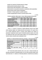 Diplomdarbs 'Iekšējās kontroles sistēma un kredītreitings Baltijas – Amerikas uzņēmējdarbības', 76.