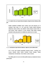 Diplomdarbs 'Iekšējās kontroles sistēma un kredītreitings Baltijas – Amerikas uzņēmējdarbības', 78.