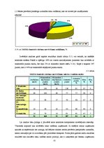 Diplomdarbs 'Iekšējās kontroles sistēma un kredītreitings Baltijas – Amerikas uzņēmējdarbības', 85.