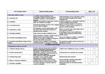 Diplomdarbs 'Iekšējās kontroles sistēma un kredītreitings Baltijas – Amerikas uzņēmējdarbības', 102.