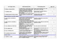 Diplomdarbs 'Iekšējās kontroles sistēma un kredītreitings Baltijas – Amerikas uzņēmējdarbības', 103.