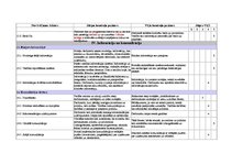 Diplomdarbs 'Iekšējās kontroles sistēma un kredītreitings Baltijas – Amerikas uzņēmējdarbības', 106.