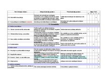 Diplomdarbs 'Iekšējās kontroles sistēma un kredītreitings Baltijas – Amerikas uzņēmējdarbības', 107.