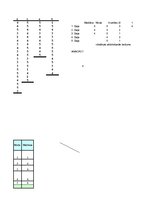 Diplomdarbs 'Iekšējās kontroles sistēma un kredītreitings Baltijas – Amerikas uzņēmējdarbības', 112.