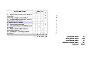 Diplomdarbs 'Iekšējās kontroles sistēma un kredītreitings Baltijas – Amerikas uzņēmējdarbības', 122.