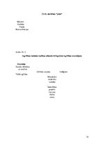 Referāts 'Skolotāja motivācija satura un valodas integrētā mācīšanā', 12.