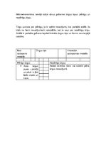 Konspekts 'Ekonomiskās sistēmas', 8.