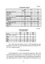 Referāts 'Lauksaimniecības ekonomisko rādītāju analīze', 7.