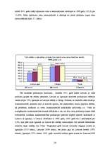 Referāts 'Lauksaimniecības ekonomisko rādītāju analīze', 22.