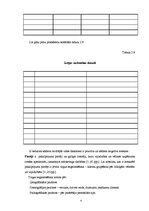 Diplomdarbs 'Mārketinga stratēģiju pamatojumi un pētījumi a/s "BigBank" Latvijas tirgū', 46.