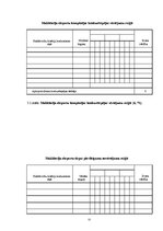 Diplomdarbs 'Mārketinga stratēģiju pamatojumi un pētījumi a/s "BigBank" Latvijas tirgū', 55.