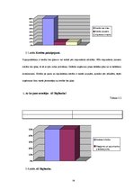 Diplomdarbs 'Mārketinga stratēģiju pamatojumi un pētījumi a/s "BigBank" Latvijas tirgū', 58.