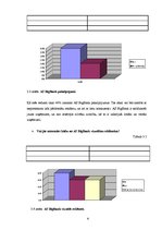 Diplomdarbs 'Mārketinga stratēģiju pamatojumi un pētījumi a/s "BigBank" Latvijas tirgū', 60.