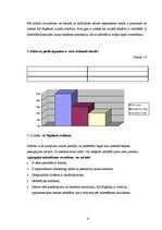 Diplomdarbs 'Mārketinga stratēģiju pamatojumi un pētījumi a/s "BigBank" Latvijas tirgū', 61.