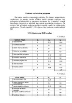 Referāts 'SIA "Lielzeltiņi" vadīšana mainīgas ārējās vides apstākļos', 15.