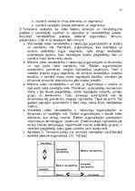 Referāts 'SIA "Lielzeltiņi" vadīšana mainīgas ārējās vides apstākļos', 21.