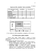 Referāts 'SIA "Lielzeltiņi" vadīšana mainīgas ārējās vides apstākļos', 25.