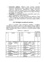 Referāts 'SIA "Lielzeltiņi" vadīšana mainīgas ārējās vides apstākļos', 29.