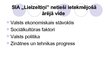 Referāts 'SIA "Lielzeltiņi" vadīšana mainīgas ārējās vides apstākļos', 42.