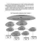 Prakses atskaite 'Praktiskais darbs personālmenedžmentā', 3.