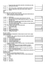 Prakses atskaite 'Praktiskais darbs personālmenedžmentā', 12.