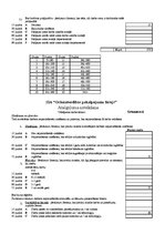 Prakses atskaite 'Praktiskais darbs personālmenedžmentā', 13.