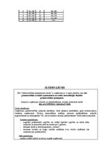 Prakses atskaite 'Praktiskais darbs personālmenedžmentā', 18.