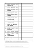 Prakses atskaite 'Praktiskais darbs personālmenedžmentā', 27.