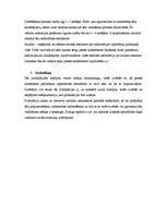 Konspekts 'Sava tēla veidošanas process', 3.