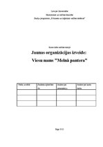Biznesa plāns 'Jaunas organizācijas izveide. Viesu nams "Melnā pantera"', 1.