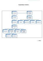 Biznesa plāns 'Jaunas organizācijas izveide. Viesu nams "Melnā pantera"', 11.