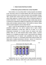 Referāts 'Nekustamā īpašuma nodoklis un tā nozīme Latvijas Republikas nodokļu sistēmā', 12.