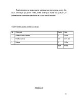 Prakses atskaite 'Prakse SIA "JP Garden"', 11.