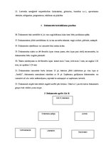 Konspekts 'Dokumentu aprite uzņēmumā', 4.