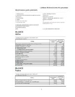 Referāts 'SIA "Intersols" finanšu analīze', 19.