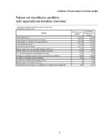 Referāts 'SIA "Intersols" finanšu analīze', 26.