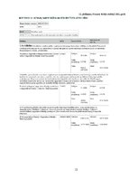 Referāts 'SIA "Intersols" finanšu analīze', 30.