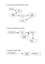 Konspekts 'Datu plūsmu shēmas', 4.