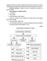 Referāts 'Latvijas Bankas naudas piedāvājuma regulēšanas metodes', 6.