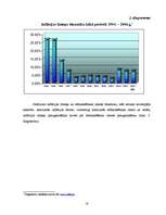 Referāts 'Latvijas Bankas naudas piedāvājuma regulēšanas metodes', 18.