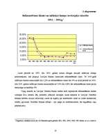 Referāts 'Latvijas Bankas naudas piedāvājuma regulēšanas metodes', 19.
