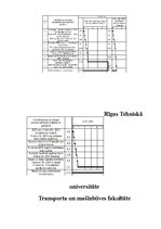 Referāts 'Ekspluatācijas darba tehnoloģija un vadība', 1.