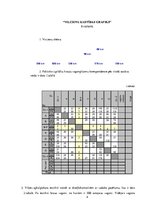 Referāts 'Ekspluatācijas darba tehnoloģija un vadība', 4.