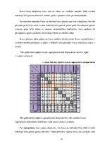 Referāts 'Ekspluatācijas darba tehnoloģija un vadība', 10.