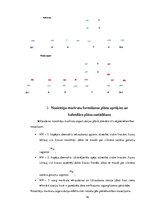 Referāts 'Ekspluatācijas darba tehnoloģija un vadība', 16.