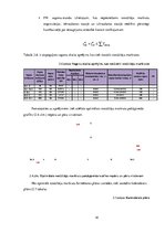 Referāts 'Ekspluatācijas darba tehnoloģija un vadība', 18.