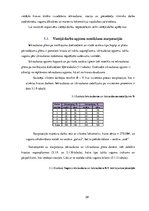 Referāts 'Ekspluatācijas darba tehnoloģija un vadība', 28.