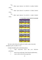 Referāts 'Ekspluatācijas darba tehnoloģija un vadība', 34.