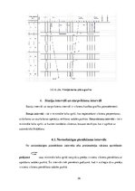 Referāts 'Ekspluatācijas darba tehnoloģija un vadība', 36.