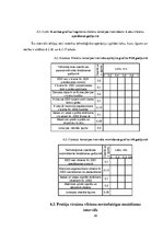 Referāts 'Ekspluatācijas darba tehnoloģija un vadība', 39.